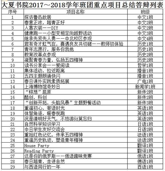 图片包含 文字, 收据

已生成高可信度的说明