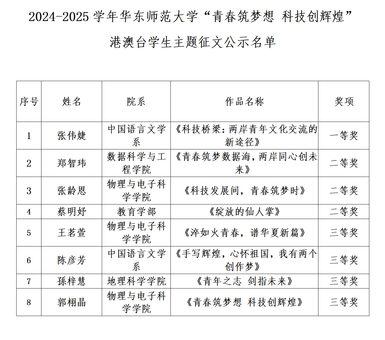 屏幕截图 2025-06-23 210511.png